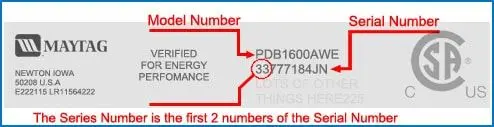 Example appliance model number tag