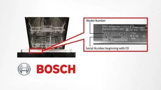 Bosch Dishwasher Recall
